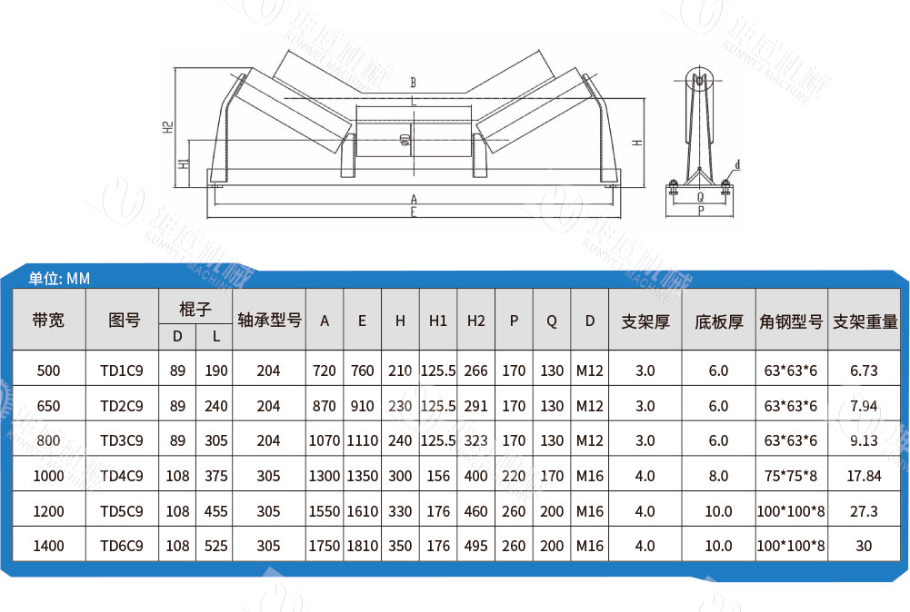 缓冲托辊技术参数